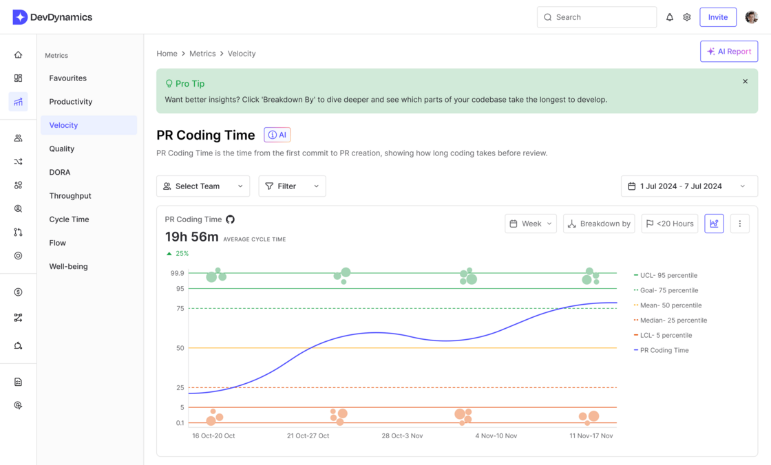 Control Charts with Outlier Detection